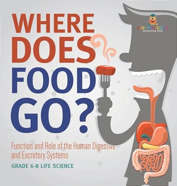 Where Does Food Go? Function And Role Of The Human Digestive And Excretory Systems Grade 6-8 Life Science-..