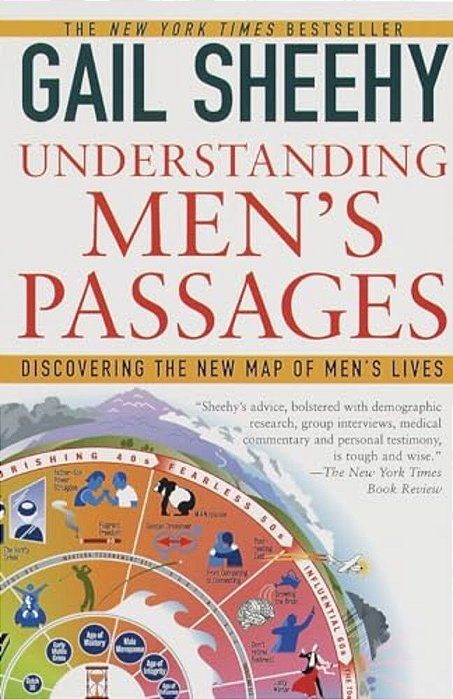 Understanding Men's Passages: Discovering The New Map Of Men's Lives-..