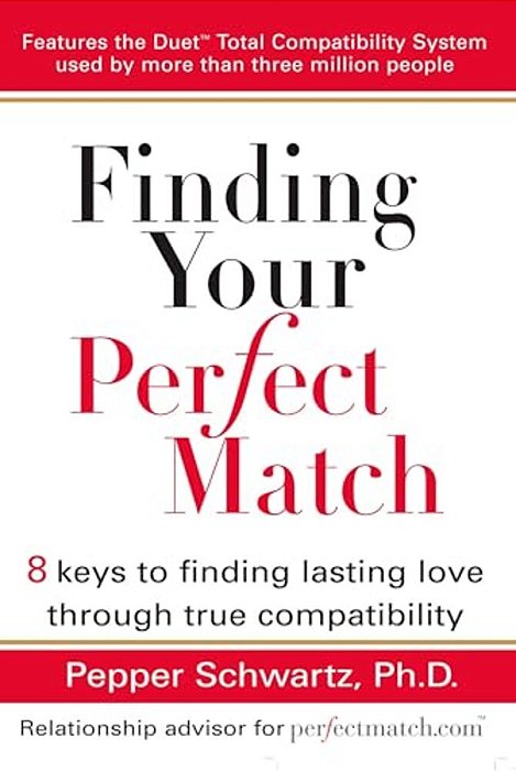 Finding Your Perfect Match: 8 Keys To Finding Lasting Love Through True Compatibility-..