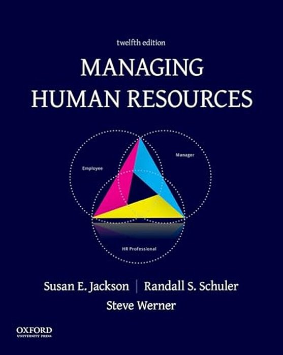 Managing Human Resources-..
