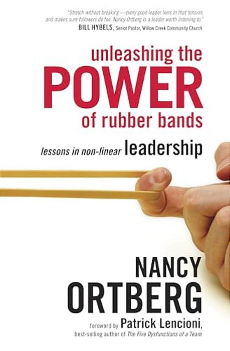 Unleashing The Power Of Rubber Bands-..