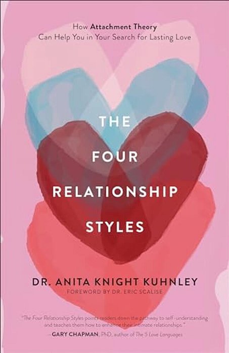 Four Relationship Styles-..