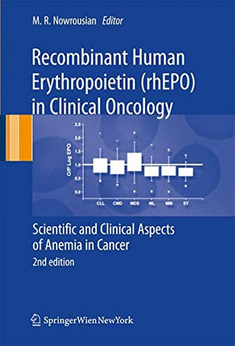 Recombinant Human Erythropoietin (Rhepo) In Clinical Oncology: Scientific And Clinical Aspects Of Anemia In Cancer-..