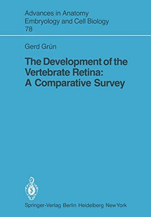 The Development Of The Vertebrate Retina: A Comparative Survey-..
