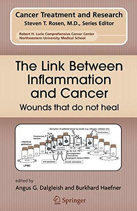 The Link Between Inflammation And Cancer: Wounds That Do Not Heal-..