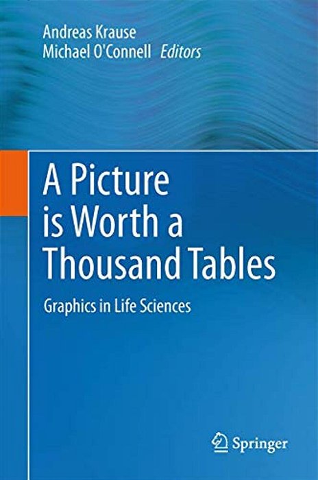 A Picture Is Worth A Thousand Tables: Graphics In Life Sciences-..