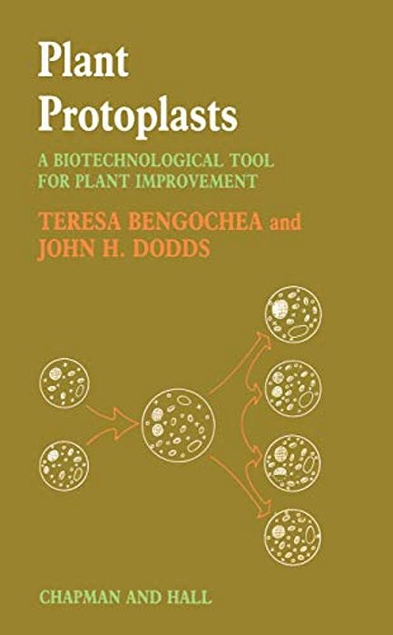 Plant Protoplasts: A Biotechnological Tool For Plant Improvement-..