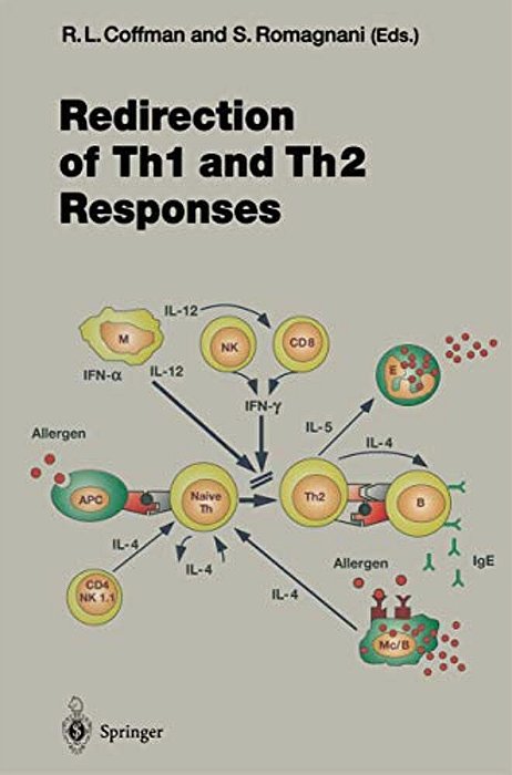 Redirection Of TH1 And TH2 Responses-..
