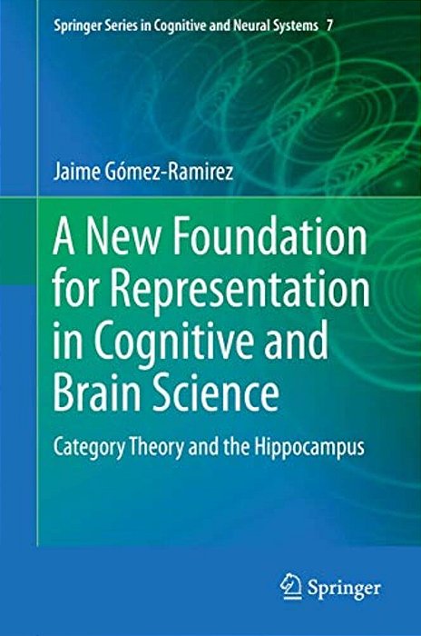 A New Foundation For Representation In Cognitive And Brain Science: Category Theory And The Hippocampus-..