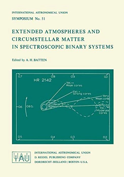 Extended Atmospheres And Circumstellar Matter In Spectroscopic Binary Systems-..