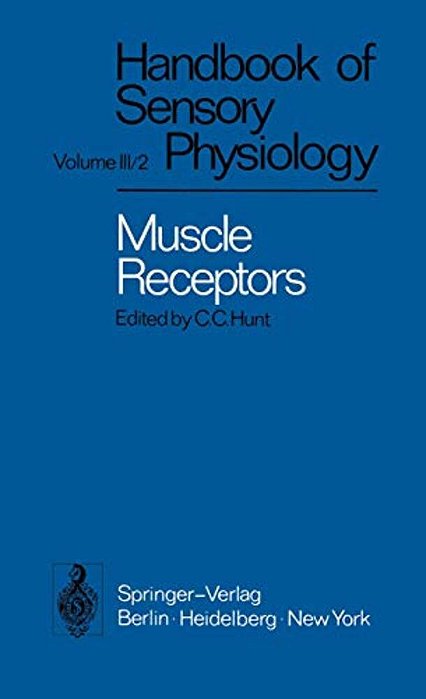 Muscle Receptors-..