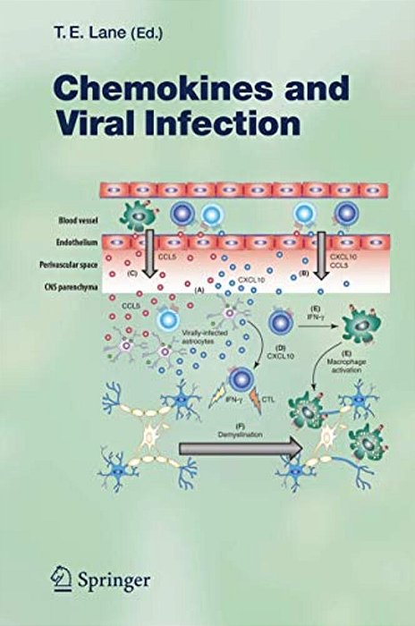 Chemokines And Viral Infection-..