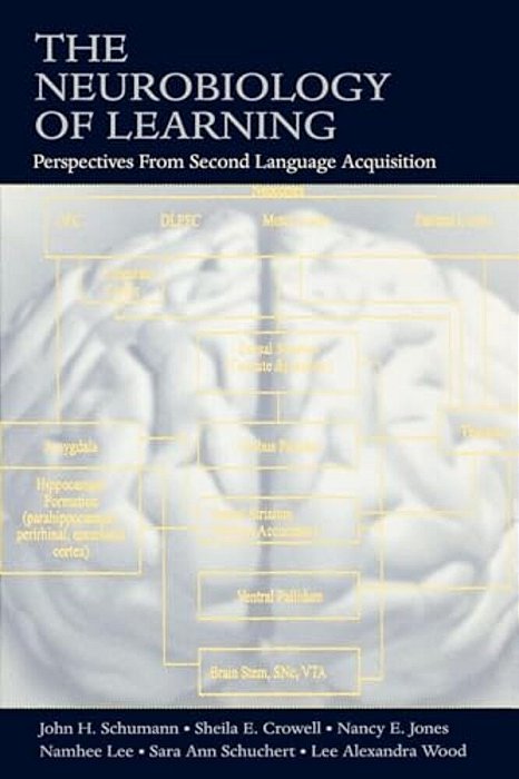The Neurobiology Of Learning: Perspectives From Second Language Acquisition-..