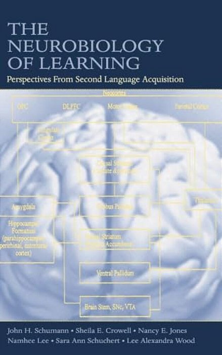 The Neurobiology Of Learning: Perspectives From Second Language Acquisition-..