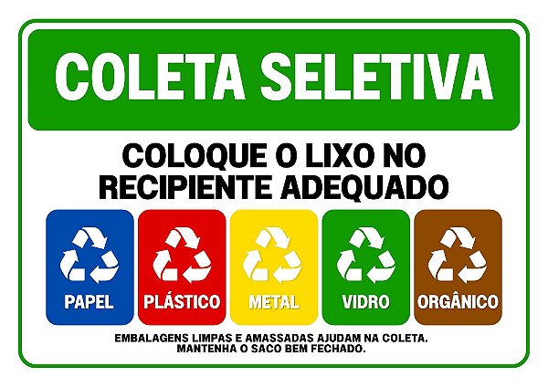 Placa de Coleta Seletiva Explicação