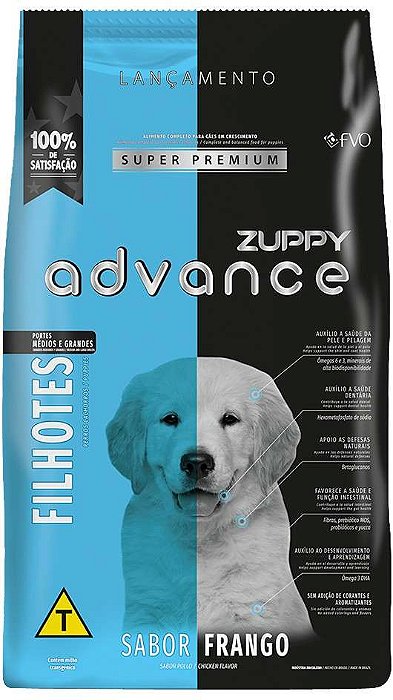 Zuppy Advance Dog Rmg Filh Fr 2,5kg