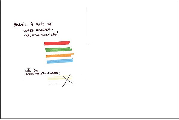 CARTÃO-POSTAL RUY OHTAKE - BRASIL É PAÍS DE CORES FORTES: COM COMPROMISSO!