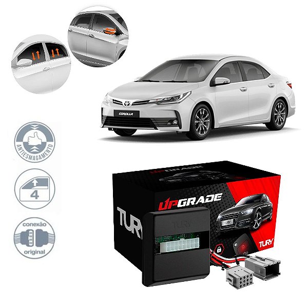 CENTRALINA VIDRO + RETROVISOR COROLLA TODOS (EXCETO ALTIS) 15/19 - PARK5.4.3CT