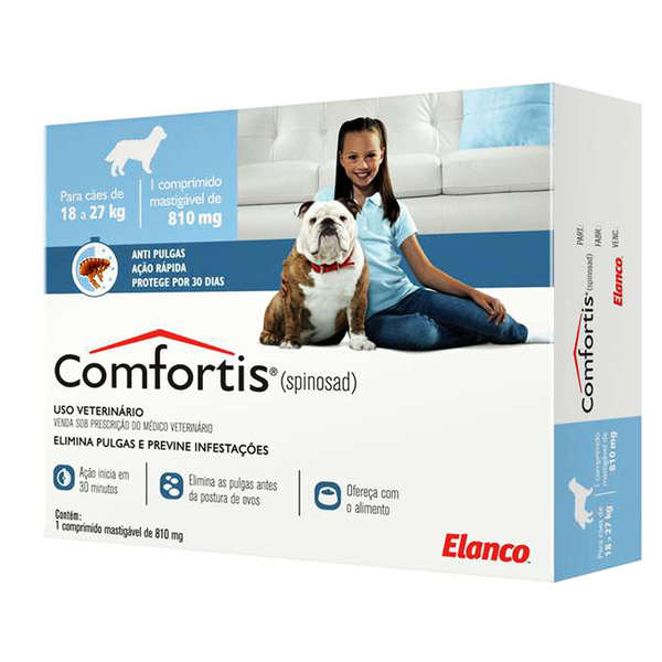 COMFORTIS TABLETE 810MG X 1 AZUL
