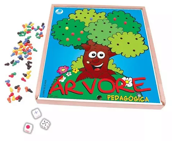 Árvore Pedagógica