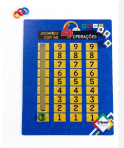 Jogando com as 4 Operações