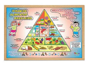 Quebra Cabeça Pirâmide dos Alimentos