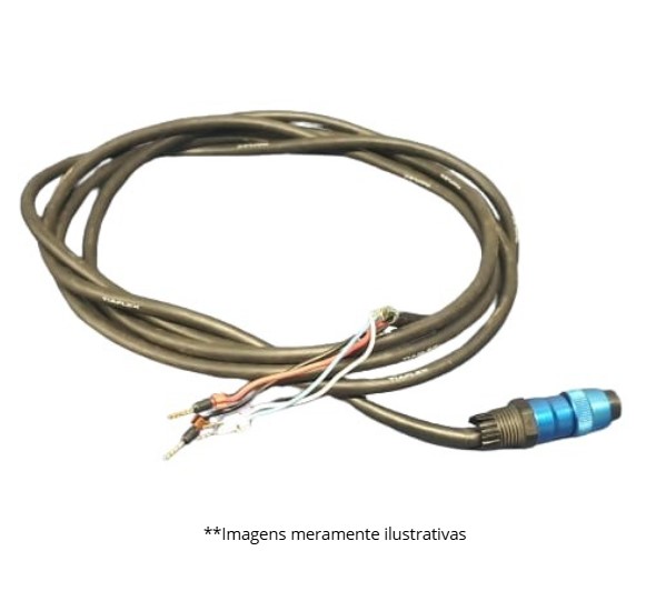 Cabo Encoder