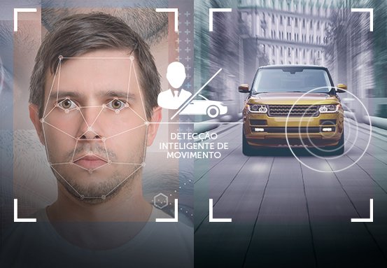 Kit 04 Câmeras com DVR Intelbras