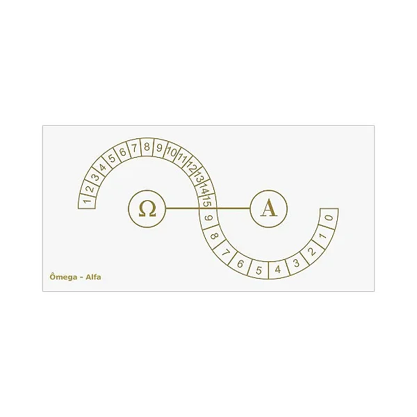 Placa Radiônica Ômega-Alfa (PVC)