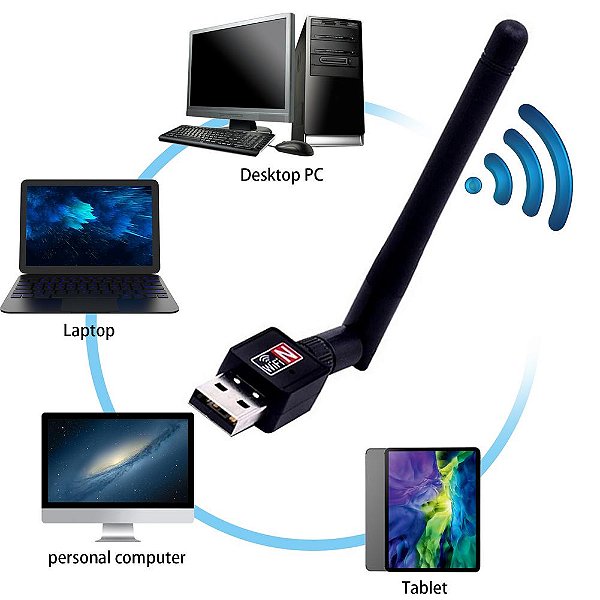 Adaptador de Wi-Fi sem fio 150mbps