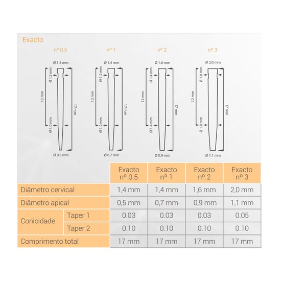 Pino de Fibra de Vidro Exacto - Angelus