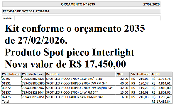 Kit referente ao orçamento 2035 de 27/02/2026