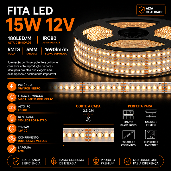 Fita LED 15W 12V 180led/m IRC80 5MTS 1690lm/m