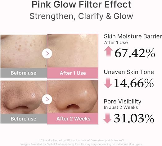 Creme Facial Medicube PDRN Pink  Collagen Capsule Crean 55G