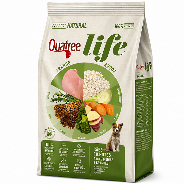Quatree Life Filhotes RMG 15KG