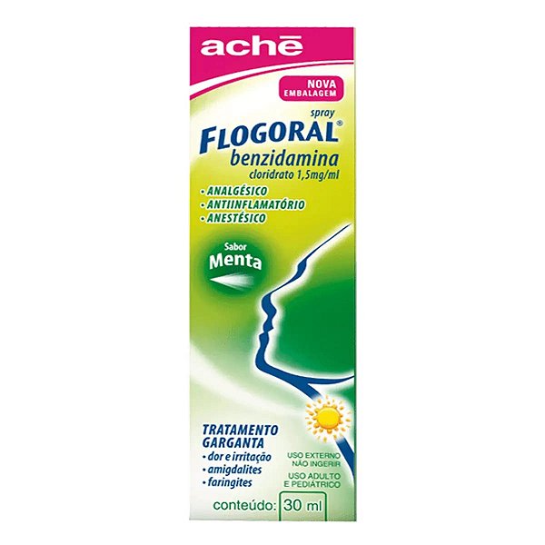 Anestésico, Anti-inflamatório e Analgésico Flogoral 1,5mg/ml 30ml Menta