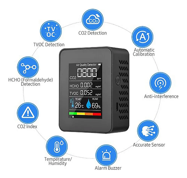 Detector de Formaldeído Tvoc Sensor Co2 Pm2.5 Temperatura