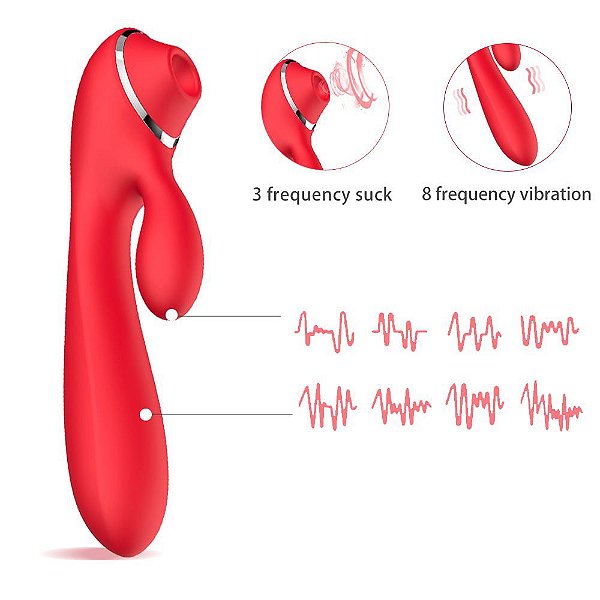 Vibrador Euphoria com Estimulador de Clitóris Pulsação e Sucção Recarregável 2021RED - 2798 - M-ZX-2021