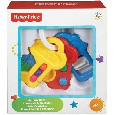 71084 FP CHAVES DE ATIVIDADE