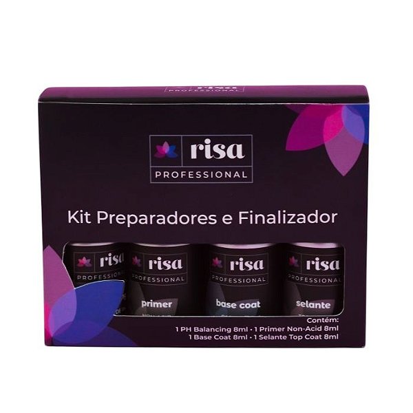 KIT BLINDAGEM RISA