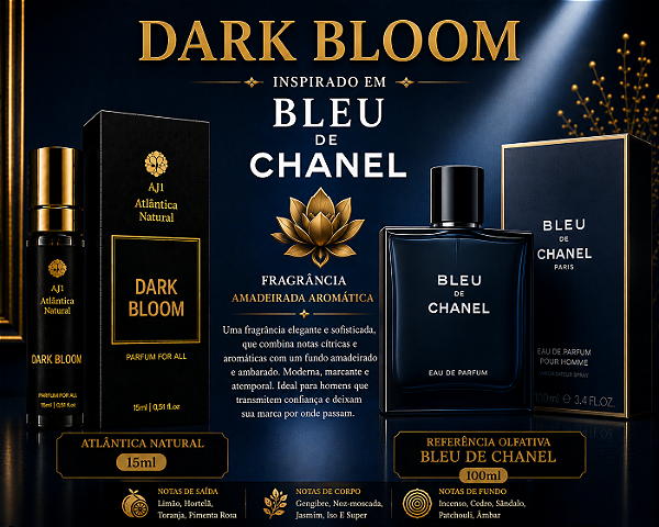 Dark Bloom → REF: Bleu de Chanel