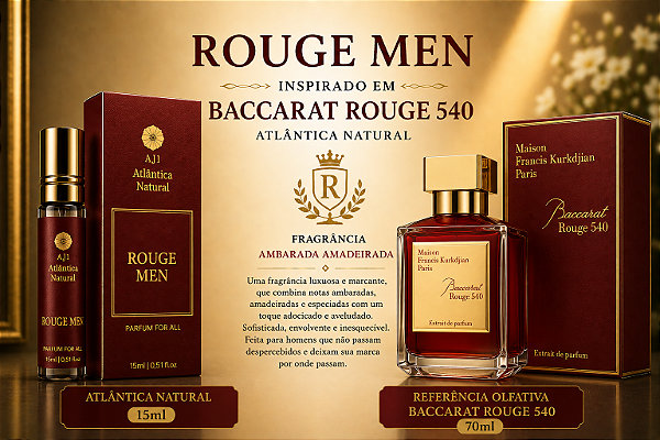 Rouge Men → REF: Baccarat Rouge
