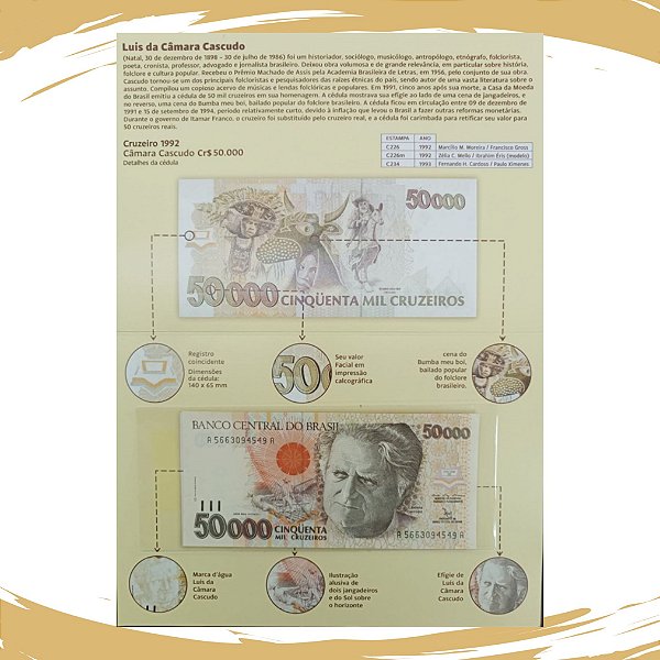 Folder com a Cédula C-226 - 50.000 Cruzeiros 1992- Camara Cascudo - Sob/Fe