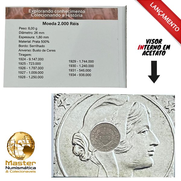 Cartela com visor contendo a Moeda de Prata 2000 Réis (Mocinha) 1924 Circulada