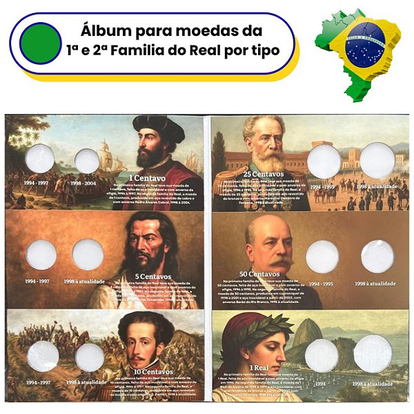 Álbum acetato Vazio para as Moedas da 1º e 2ª Familia do Real por Tipo - 1994/2024 - Capa Bandeira