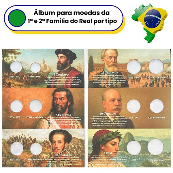 Álbum acetato Vazio para as Moedas da 1º e 2ª Familia do Real por Tipo - 1994/2024 - Capa Brasilia