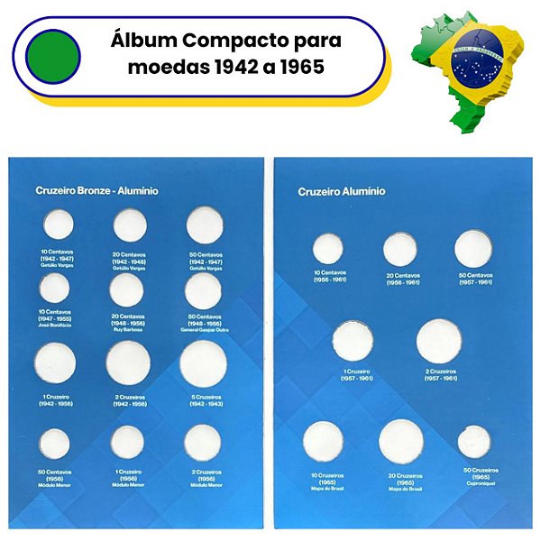 Álbum compacto Vazio para as Moedas de Cruzeiro 1942 a 1965 - Por tipo