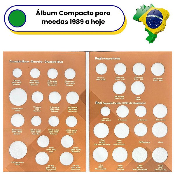 Álbum Vazio para as Moedas do Cruzado Novo ao Real 1989 a hoje - Por tipo