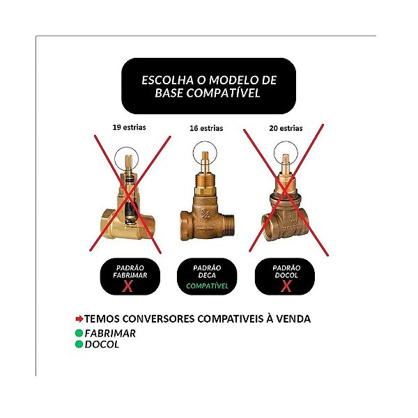 Acabamento Quadrado P/ Registro Padrão DECA Com CONVERSOR P/FABRIMAR BRANCO