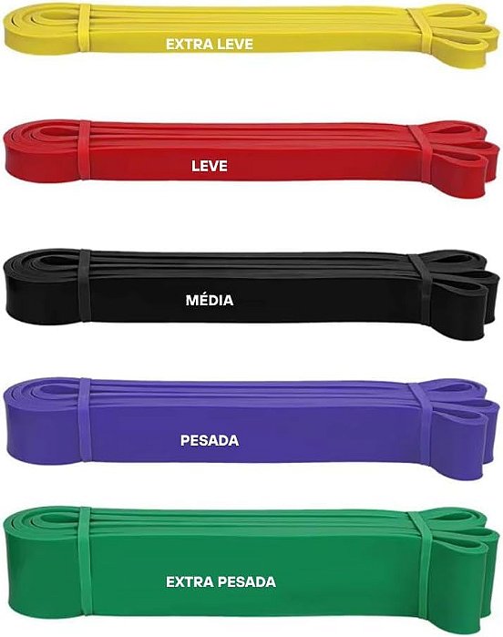 Super Band Elástico Para Exercícios - Conjunto de Faixas de Resistência